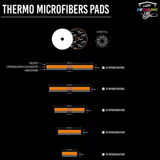 ZviZZer - Thermo Microfiber Pad - Mikrofaser Pad 50mm_2