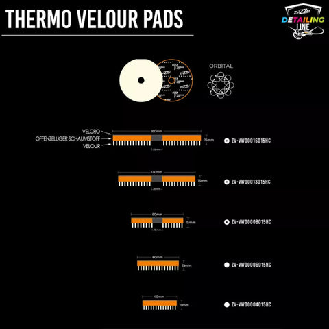 ZviZZer - Thermo Velour Pad - Synthetisches Wool-Pad 75mm_2