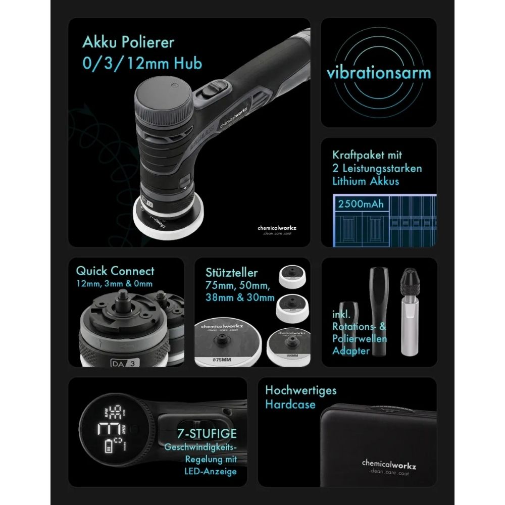 ChemicalWorkz - EVO Mini Pro Akku Hybrid-Exzenter Poliermaschine_2